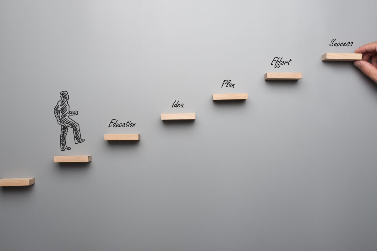 Uma série de degraus de madeira ascendentes, com um desenho de uma pessoa subindo o primeiro degrau. Cada degrau subsequente tem uma palavra escrita: "Education", "Idea", "Plan", "Effort", e a mão de uma pessoa colocando o último degrau com a palavra "Success".